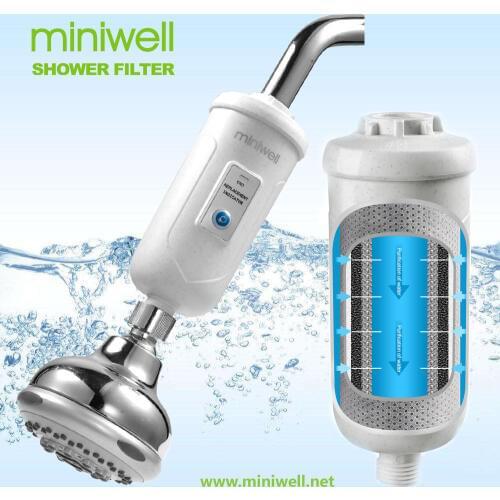 Miniwell Shower Head Filter