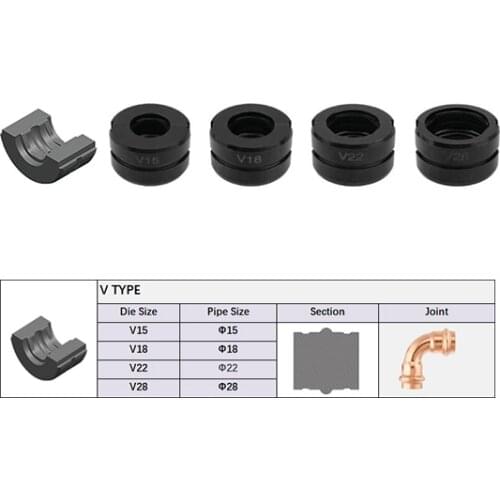 IGeelee V Pipe Dies for Copper Viega Fittings V15, V18, V22 & V28mm, applicable for European Market