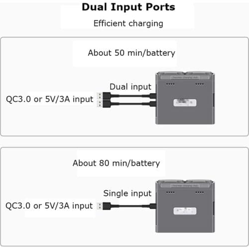 Charger Battery Two-way Charging Hub USB Power Bank for YX DJI MINI 2/MINI SE Drone