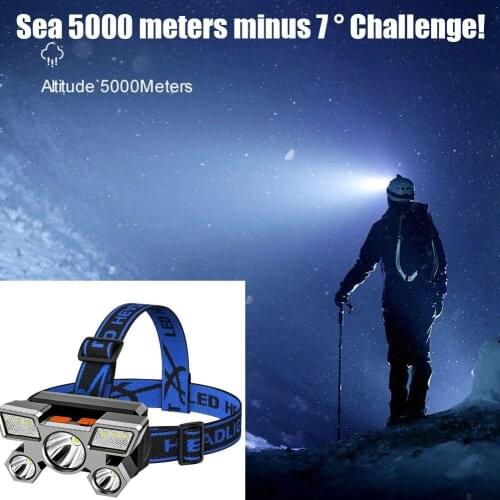 350LM COB LED Headlamp Waterproof USB Rechargeable Head Light Portable Headlight Torch for Outdoor Night Fishing Hiking Lighting