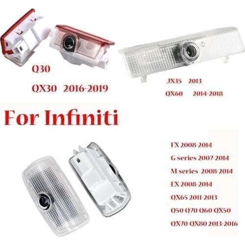 Auto Bailunte Car Lamps