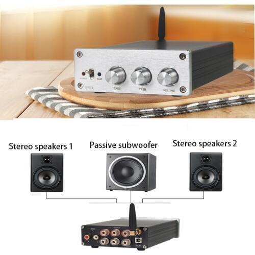 KYYSLB DC24 ~ 48V 75W*2 +150W TPA3255 5.0 Bluetooth Amplifier QCC3008 Chip 2.1 APTX Digital Amplifier with Speaker Protection