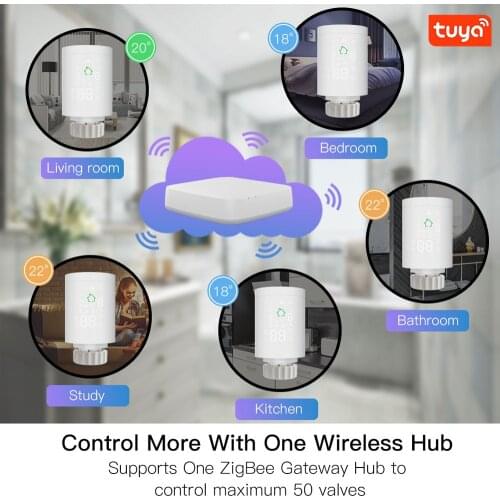 Tuya ZigBee3.0 Intelligent Radiator Actuator Thermostat Actuator Programmable Thermostatic Radiator Valve Temperature Controller