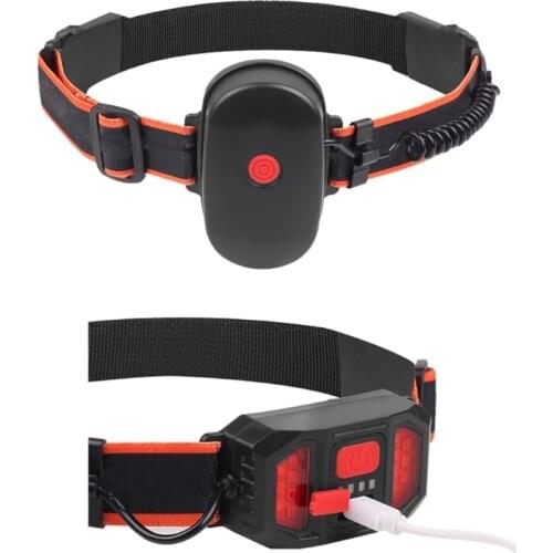 THINKTHENDO Headlamps