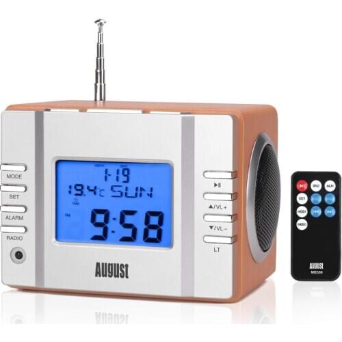 August Interior Decor Items