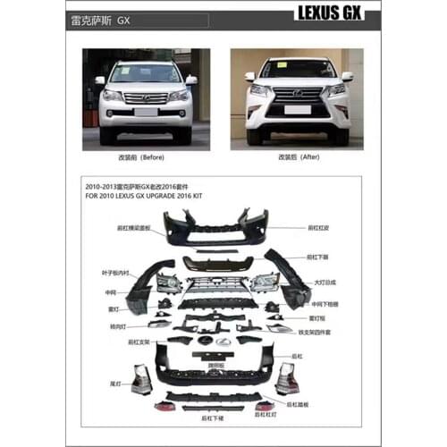 Suit For Gx460 Lexus Refitting F-sport Surround Old Model and Upgrade the New 2020 Grid