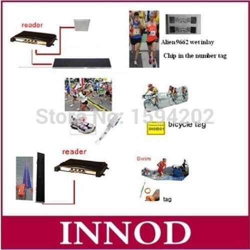 860-960mhz uhf rfid reader antenna 10dbi hign gain floor mat apply in marathon timing chip race with free dogbone rfid tag