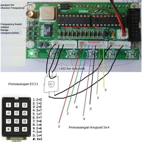 0~55MHz DDS Signal Generator Direct Digital Synthesis for HAM Radio VFO Wireless Based AD9850 DDS Function Generator Module