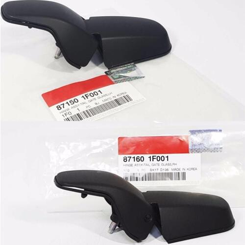 RHLLT Hinge Change Kits