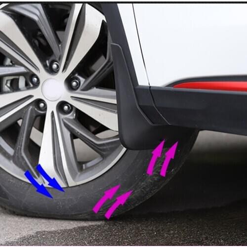 4pcs for changan CS75 PLUS 2020 fender mudguard