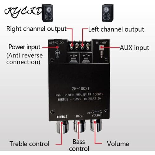 TPA3116D2 HIFI Bluetooth-compatible 5.0 Amplifier Board 100W*2 2.0 Channel Power Stereo Audio AMP TREBLE Bass Volume Control