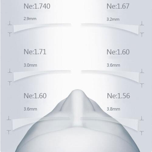 High Abbe Number Aspheric Optical Eyeglasses Lenses Anti-Scratch AND Radiation 1.71 Refractive Index