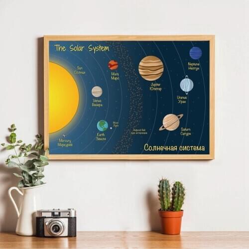 English Russian Bilingual Solar System Language Poster Prints Kids Room Wall Art Decor Educational Posters