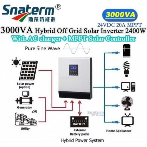 MPPT 3KVA/2400W Hybrid Inverter Pure Sine wave with AC Charger 30A+MPPT 24VDC 40A Solar Charger Controller AC 220V