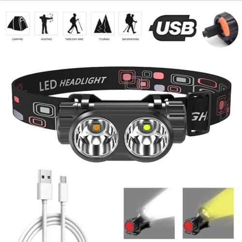 JONCELY LED Headlamps