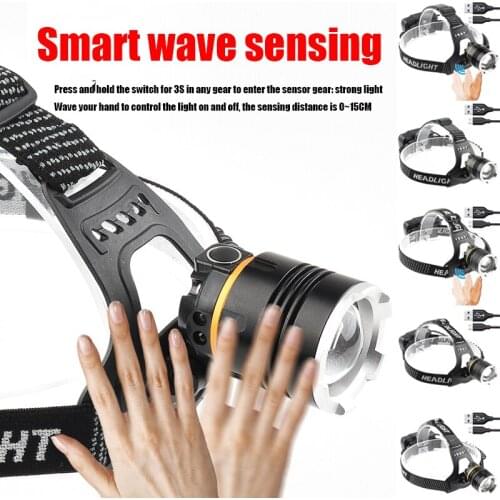 Налобные фонари Lamgool China At AliExpress