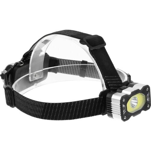 Светодиодные налобные фонари Konesky China At AliExpress