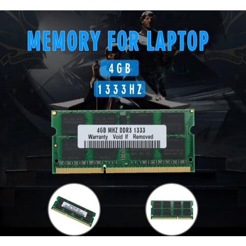 Pohiks Laptop RAM