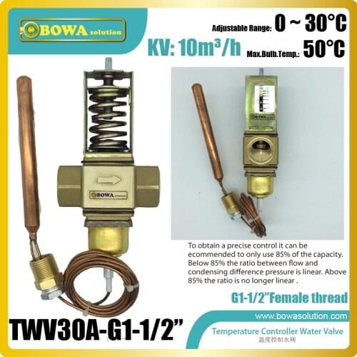 G1-1/2 self-acting water valves driven by thermo-bulb is installed in water supply pipelines of screw compressor water chiller