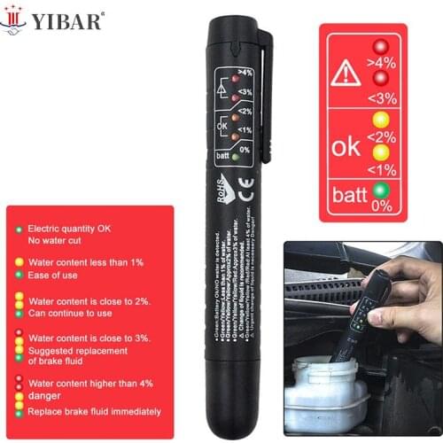 Диагностические сканеры для авто YIBAR China At AliExpress