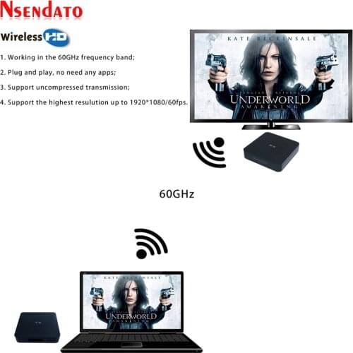 Measy W2H wireless HD Transmitter Receiver Extender 1080P HD for Dlna Airplay Wifi Display Miracast Airmirroring TV Stick Dongle