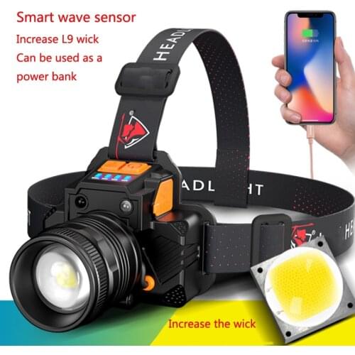 YI XING LONG LED Headlamps