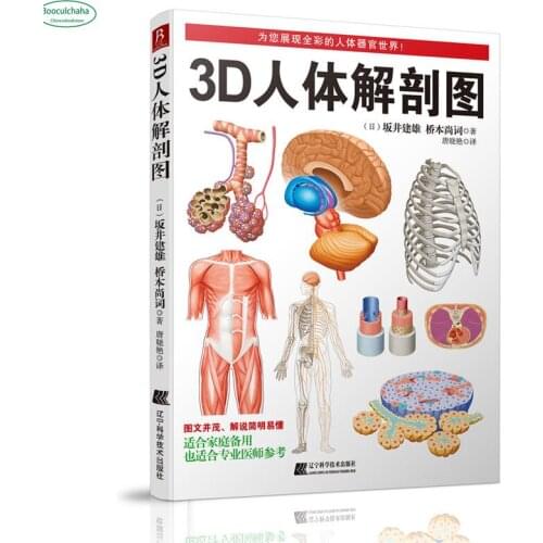 3D Human Anatomy Book:Body muscle anatomy and physiology with picture