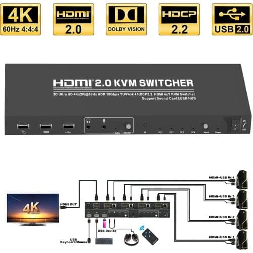 HDMI 4K Ultra HD 4x1 HDMI KVM Switch 3840x2160@60Hz 4:4:4 Supports USB 2.0 Device Control up