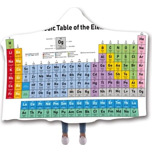 Hooded Blanket Cloak Kinds Blanket Scarf Gift Chemical Teaching Tool Childrens Style Creative Periodic Table Digital Printing