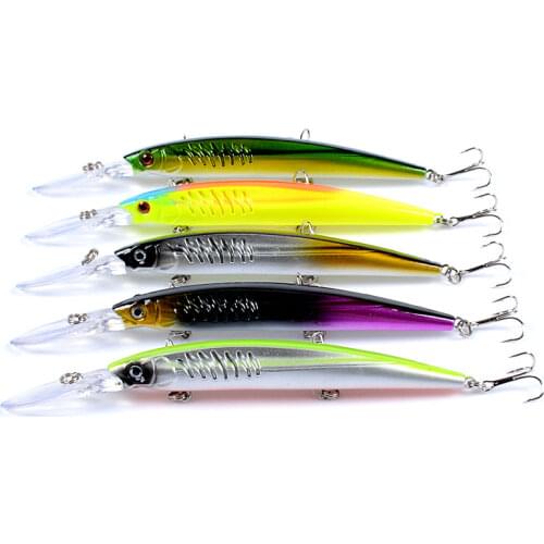 1 Pcs 14.5cm 12.4g Jerkbait Wobblers Crankbaits Hardbait Minnow Japan Camping Outdoor Fishing Lure for Fishing
