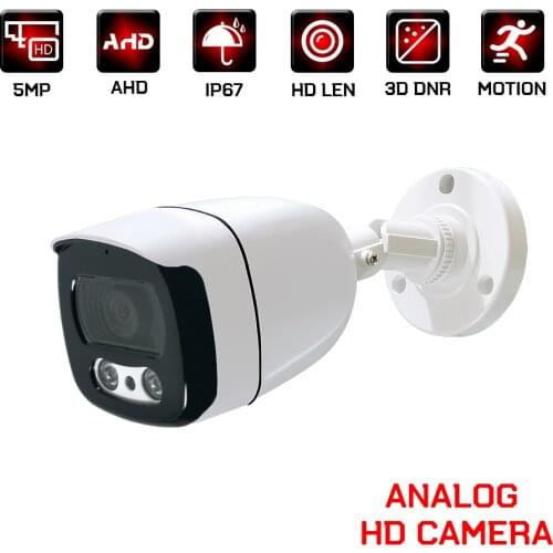LHLYXYX CCTV Cameras