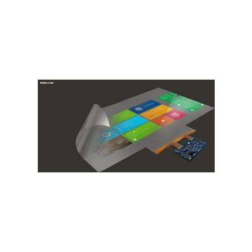 Fttyjtec 55 inch 20 points touch foil touch screen film
