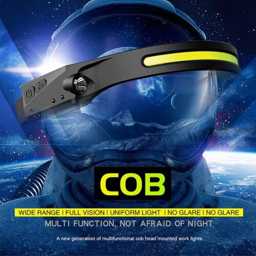 Adifare Headlamps