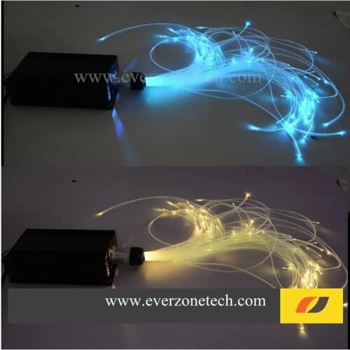 16W LED RGBW Colors Fiber Optic Lighting Kits 250pcs 0.75mm 10pcs 1.0mm Fiber Optic Cable 2m with RF Remote Controller