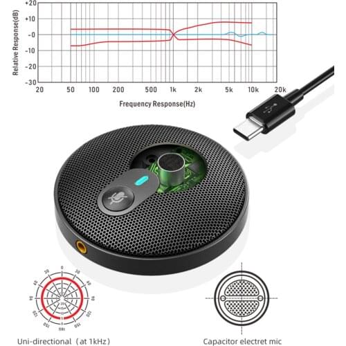 Микрофоны Afooder China At AliExpress