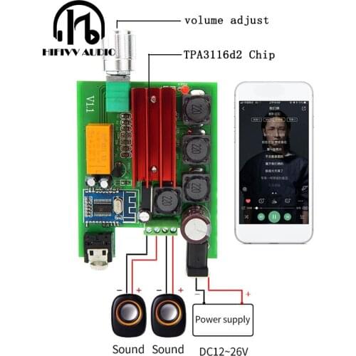 Bluetooth 4.2 TPA3116 Stereo audio Bluetooth Digital power Amplifier Board For amplifiers 2x50W 8-26V DC
