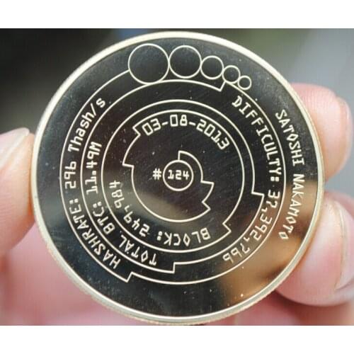 Bitcoin SATOSHI NAKAMOTO 40mm Commemorative Gold Plated Coin Souvenir Challenge Collectible Coins Collection Art Craft