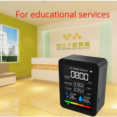 Carbon dioxide CO2 meter Gas detector Temperature Humidity Air Quality Monitor Portable TVOC Formaldehyde HCHO Detector