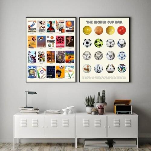 Self-adhesive Wall Sticker The World Cup History Poster Soccer Ball Wall Art Print Minimalism Picture For Living Room Home Decor