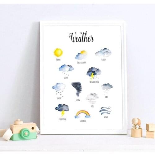 Weather Chart Print Weather Educational Poster Watercolor Nursery Wall Art Canvas Painting Sun Clouds Picture Kids Room Decor