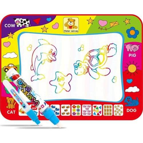 Umfinger Canvases
