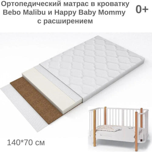 Bebo Baby Bedding