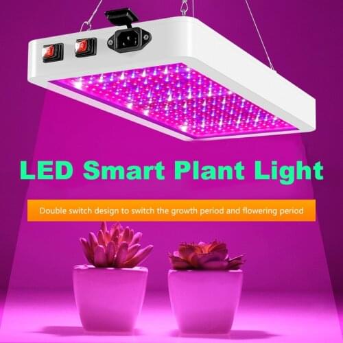 GM GANMEORV LED Plant Lamps