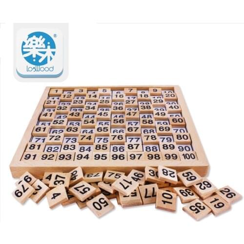Montessori Wooden Educational toys 1-100 digital cognitive Mathematics toys Teaching Logarithm Version Kid early learning gift
