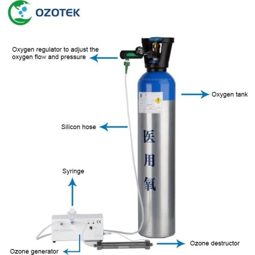 OZOTEK 12VDC אוזון רפואי מכונת MOG003 5-99ug/ml עבור אוזון טיפול/דם/שיניים משלוח חינם