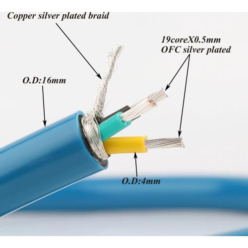 Preffair 99.998% OFC silver plated AC power cable HiFi Audiophile Power Cord Silver Plated HiFi Audio Cord peramplifier