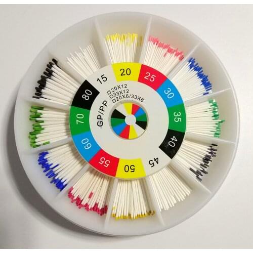 240Pcs/Box Dental Absorbent Paper Points Taper 0.02 #15-80 Assorted Gauge Ruler Endodontic Files Root Canal Obturation