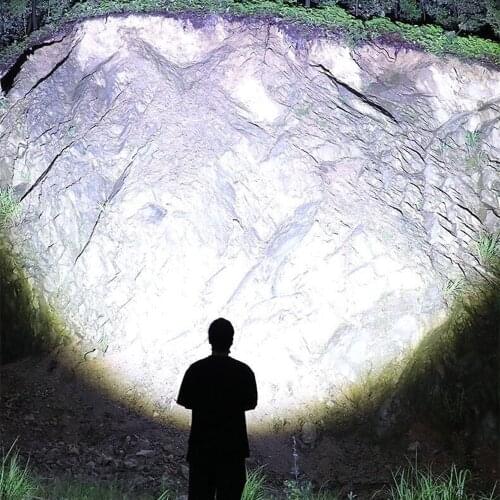 Super Powerful USB Charging 4 Modes Mini Flashlight Super Large Scale Light Zoomable EDC Flashlight with Strobe SOS Function