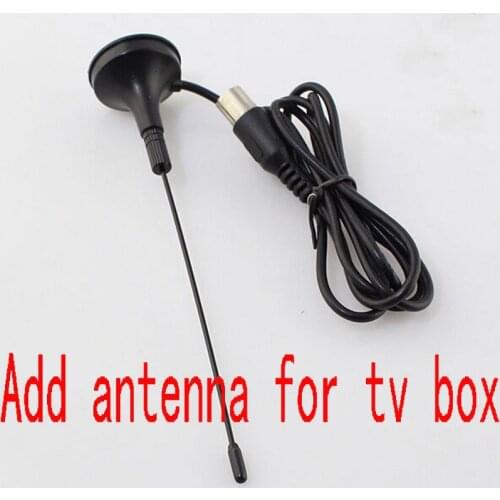 GESUNWE TV Antenna