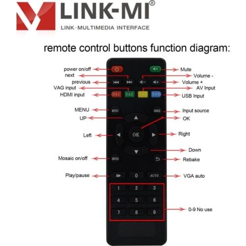 LINK-MI TVR01 Remote for LINK-MI Video Wall Controller series Accessories Choose any signal source setting easy to use
